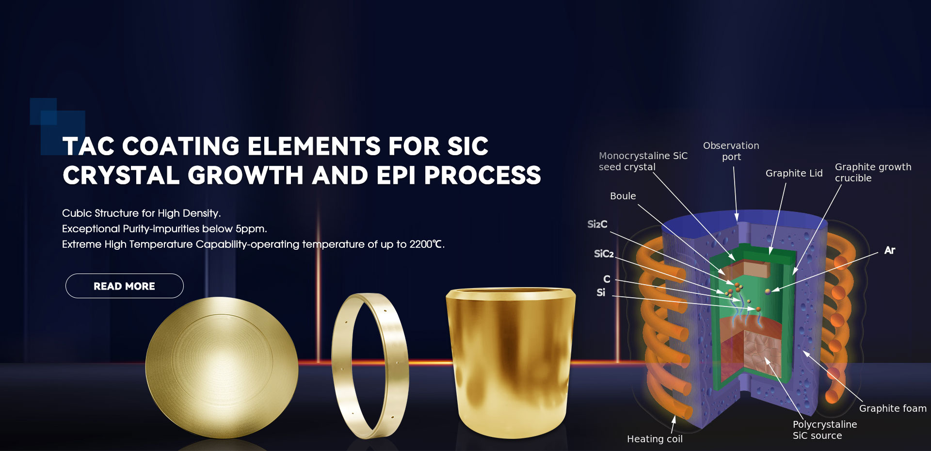 Tantalum carbide coating manufacturer