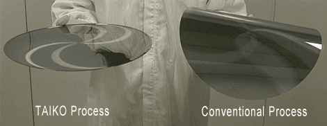 Quam tenuis can in Taiko Processus Silicon Wafers?