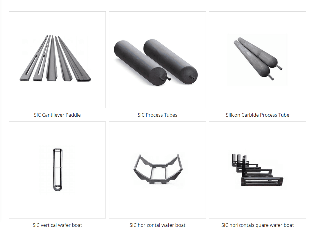 Application of Carbon, secundum scelerisque agro materiae in Silicon carbide crystallum incrementum