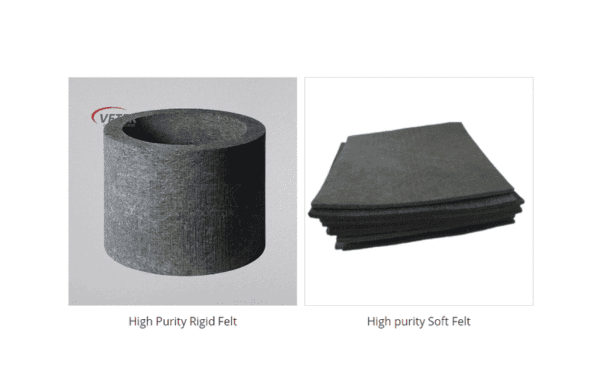 Quid est sicco coating amplio oxidatio resistentia carbo carbonis sensit?