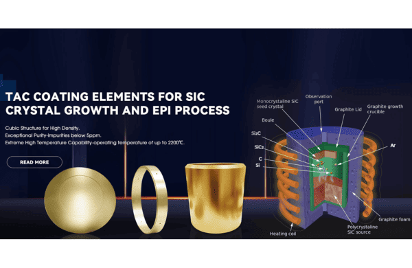 Quid est epitaxial processus?