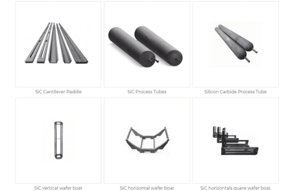 Quod Silicon Carbide Ceramic?