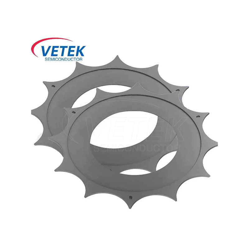 Silicon Carbide (SiC) Processus vestibulum