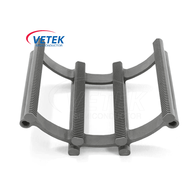 Quid SiC Ceramics Wafer cymba Essential pro Modern Semiconductor Vestibulum