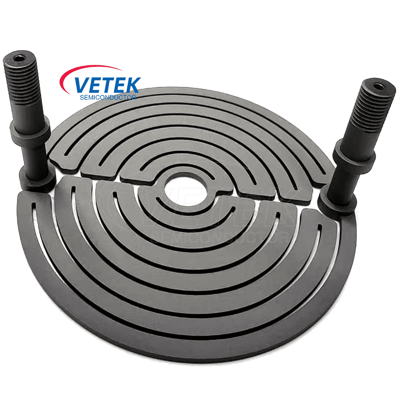 Cvd sic coating calefactio elementum