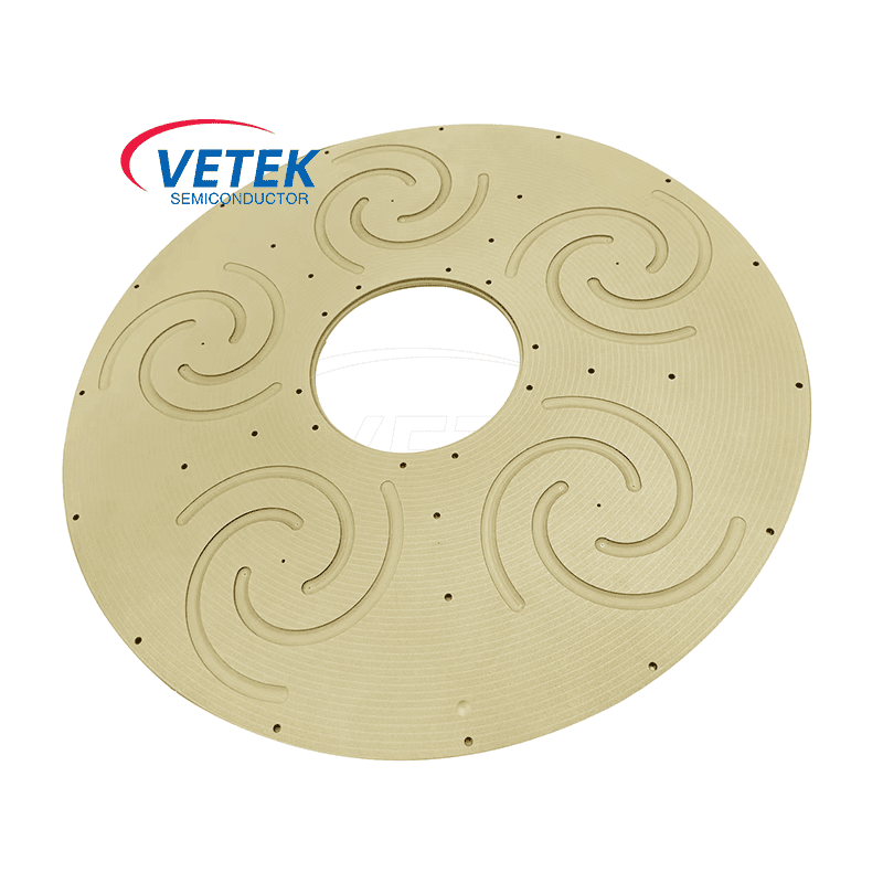 CVD Tac coating planetarium sic epitaxial susceptator