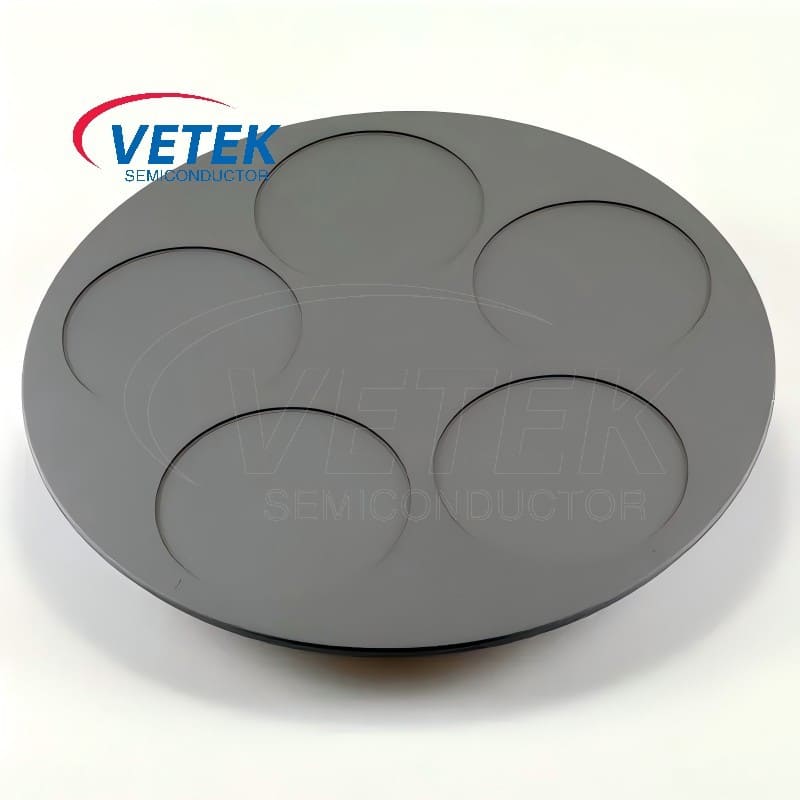 Mucvd sic coating susceptos