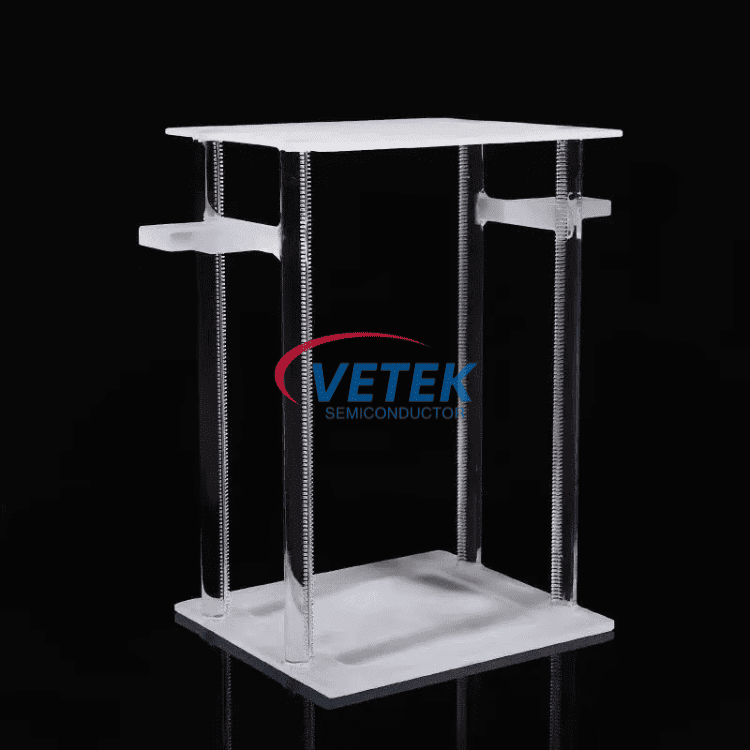 Photovoltaic Vicus Boats