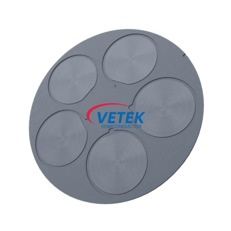 Silicon Carbide Portitorem Tab quia DUXERIT Etching