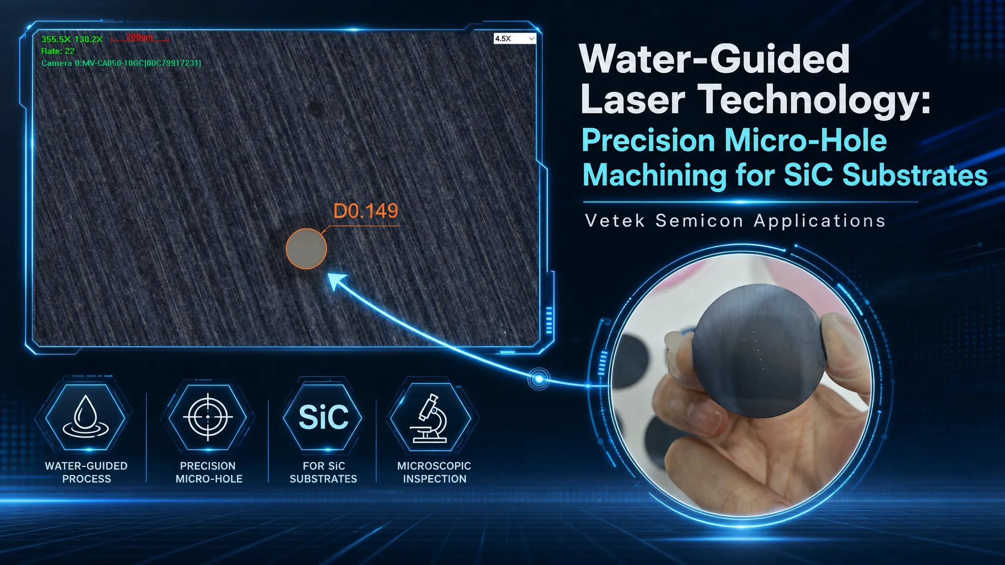 Aqua-ductus Laser Technology: Subtilitas Micro-foramen Machining ad Sic Substrates